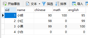 show_mysql_data_again