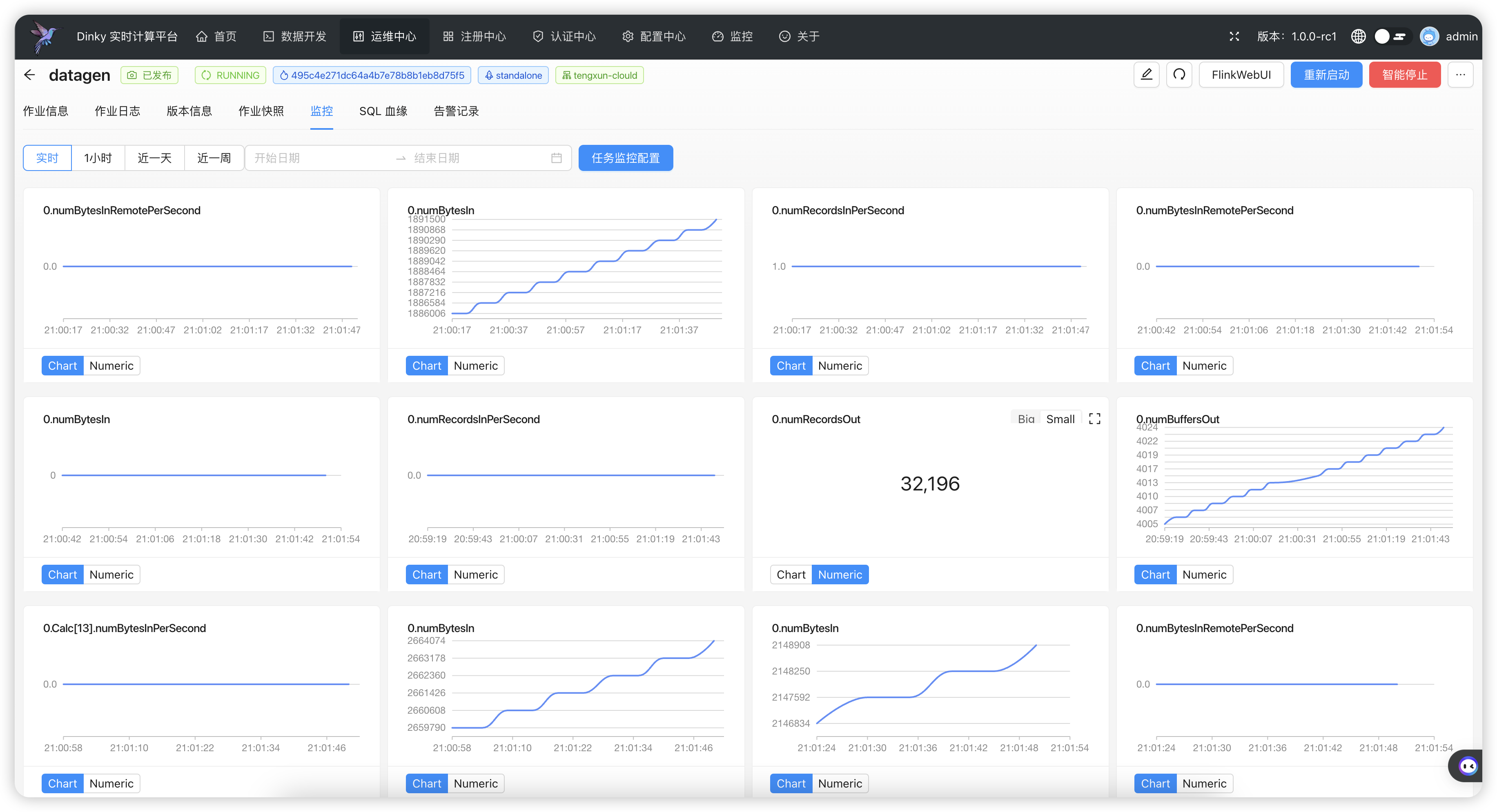 job_metrics_list